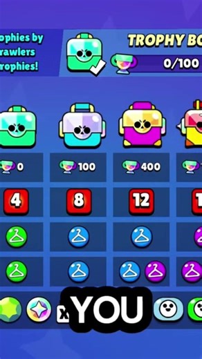 We’re getting a new trophy system!