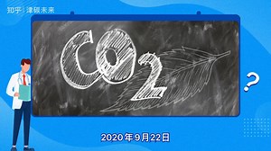 科学碳目标SBTi简介