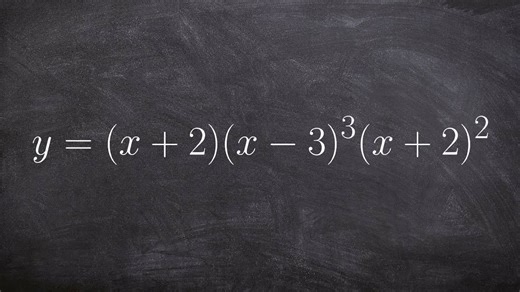 Learn how to find the end behavior of a factored polynomial