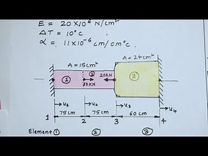 FEM Thermal Analysis | Temperature Effects on Stepped Bar | Reaction Supports | Stresses in Elements