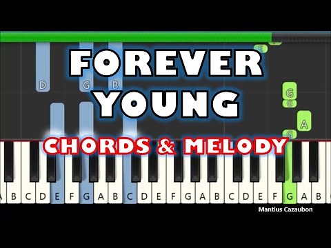 Alphaville - Forever Young (Piano Tutorial)