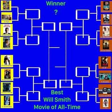 Will Smith's Best Movie Ever - Bad Boys vs Men In Black vs Ali vs Hitch ; You Decide