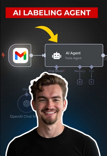 Automate Your Inbox with Gmail and ChatGPT