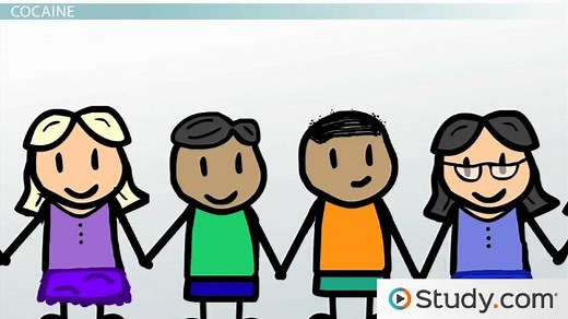 Stimulant Dependence: Amphetamines and Cocaine