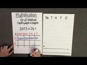 Multiplication 2 - Grid Method 4digits x 2digits