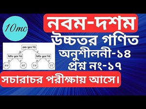 9-10 higher math chapter 14(17) । সম্ভাবনা |10 minute class । Probability