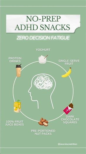 ADHD Snacks That Don't Require Decisions 💭 | No-Prep Ideas