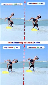 Gainer in 4 Easy Steps || #shorts #backflip #frontflip #tutorial @surajflyking