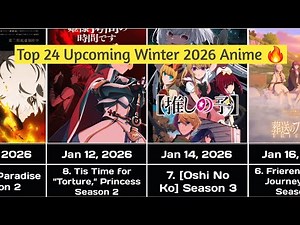 Top 24 Most Hyped Upcoming Winter 2026 Anime 🔥 (By Release Date)
