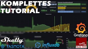 Shelly und Tasmota mit MQTT, Node-Red, InfluxDB ins Grafana
