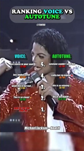 RANKING VOICE VS AUTOTUNE!👑🎤 PT13 #tuniva #music #shorts #songs #ranking #billieeilish #mj