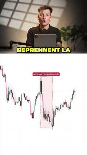 Not all Japanese candlesticks are created equal… #trader #forex #trader