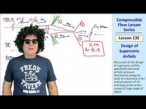 Compressible Flow Lesson 13E: Design of Supersonic Airfoils