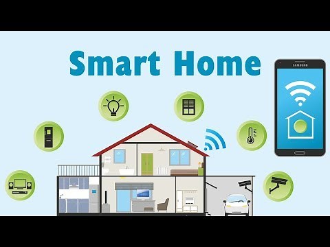 Know the role of IoT and AI in home automation