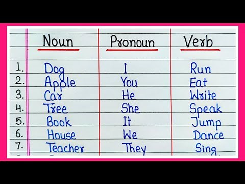 20 Examples of Noun Pronoun Verb | Examples of Noun and Pronoun | Noun Pronoun Verb