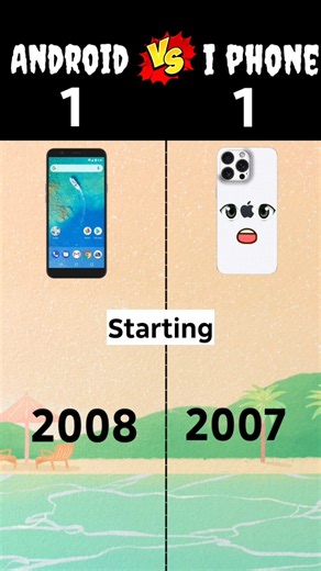 Android vs iphone❓#viral