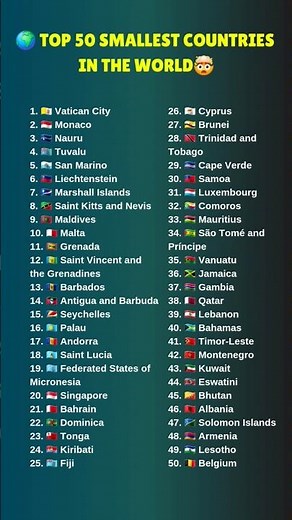🌍 Top 50 Smallest Countries in the World | Tiny Nations You Won’t Believe Exist! 🤯#ranking