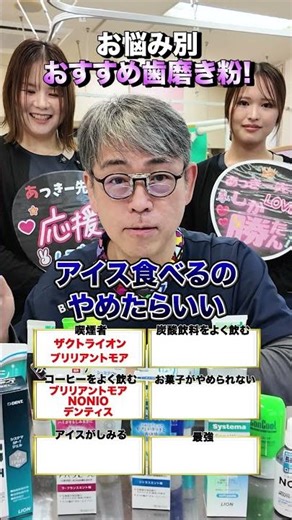 Recommended toothpastes for each problem #Dr. Akki #Pediatric dentistry #New product #Toothpaste ...