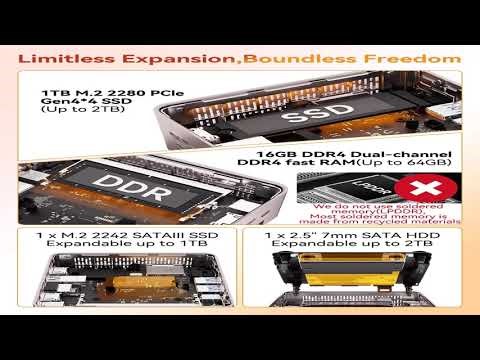 Best Deal: GEEKOM A5 Mini PC with AMD Ryzen 7 5825U(Beats 4300U)