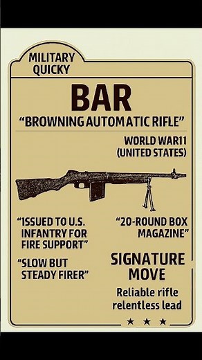 MILITARY QUICKY WWII’s Squad Support The Browning Automatic Rifle #viral #history #youtubeshorts