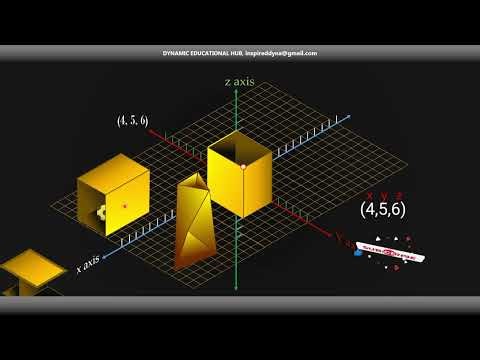 3D Visualization| distance between two points | Division of line | Midpoint | Section formula