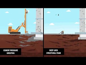 Understanding the Polyurethane Resin Deep Lock Process for Soil Stabilization