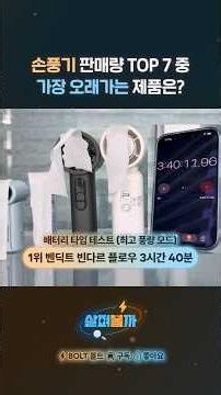 Which handheld fans can last for over 3 hours?