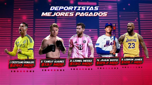 🔴 EN VIVO: | A Raspar La Lona | Canelo el segundo deportista mejor pagado. ¿Divino va por la unificación? 👀 #ARasparLaLona | Box Azteca