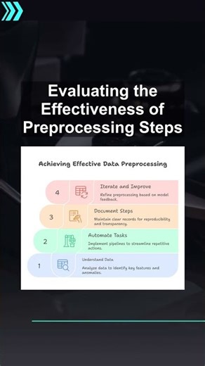 Evaluating the Effectiveness of Preprocessing Steps #ai #artificialintelligence #machinelearning