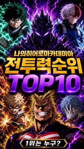 [My Hero Academia] Combat Power Ranking TOP 10 - Rebuttals Welcome!! #MHA #CombatPower #Top10 #Hi...
