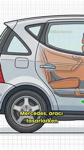 Mercedes Milyonlar Harcayarak Bu Sorunu Çözmek Zorunda Kaldı