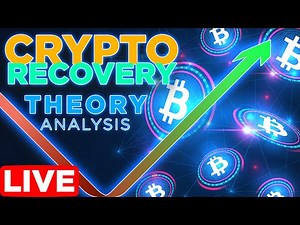 Crypto Recovery Theory | Bitcoin Analysis & Sentiment