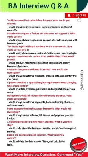 Business Analyst 10 Common Scenario Based Interview Questions & Answers