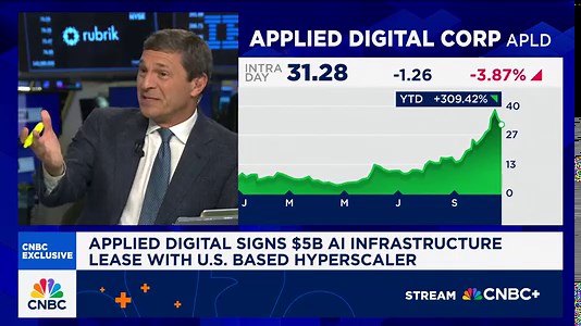Applied Digital CEO on $5 billion AI infrastructure lease with U.S.-based hyperscaler