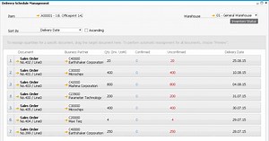 SAP Business One HANA Delivery Schedule Management Reporting