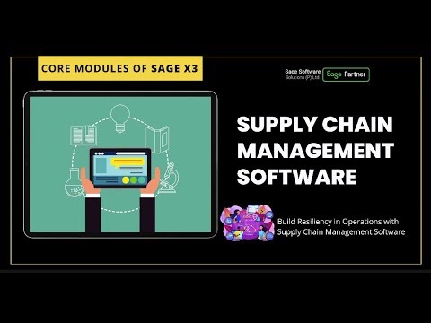 What is Supply Chain Management (SCM) Software ?