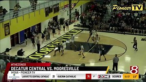 Highlights: Decatur Central at Mooresville; December 19, 2025
