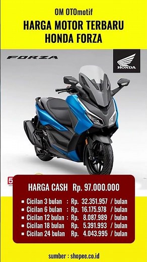 Honda Forza Baru 250cc‼️ Lihat Harganya, Bikin Kaget