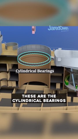 The Impressive Weaponary onboard the USS Arizona