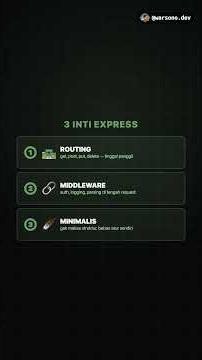 Express.js dalam 100 Detik 🚂