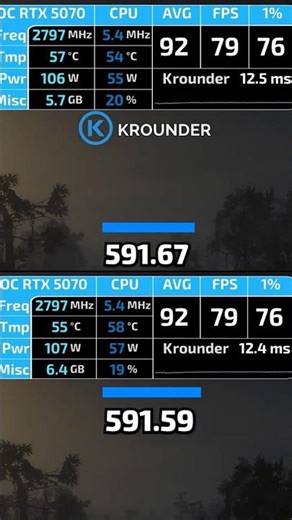 FINALLY FIXED! Nvidia Driver Update 591.67 vs 591.59 | RTX 5070 Driver Comparison