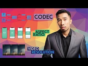 What is Video Resolution, Aspect Ratio, and Codec? | Video Content School