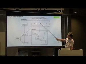 浅海ゼミ 基本編 第13回 「要求／ユースケース」