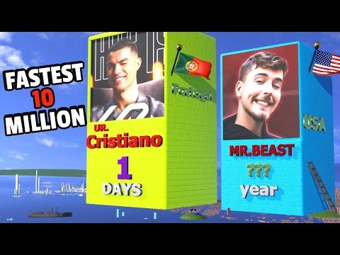 Fastest 10 Million Subscribers on YouTube 2025