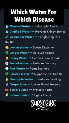 Which Water for Which Disease? | Best Water Types for Common Health Problems