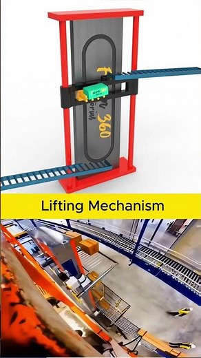 How a Continuous Vertical Conveyor Works Lifting