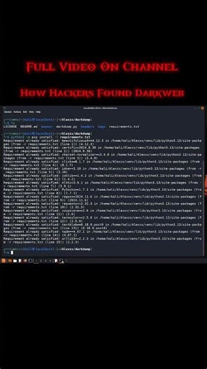How Hackers Access the Dark Web | Dark Web Explained | How Hackers Access Hidden Websites