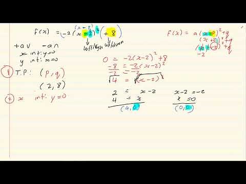 Grade 11: Functions :How to draw a parabola