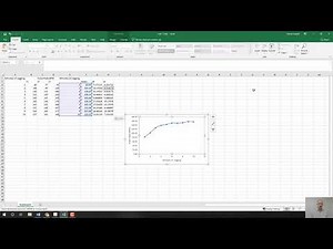 Scatterplot error bars and lines of best fit