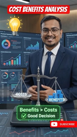 What is Cost Benefits Analysis?